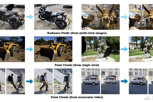 ViewExtrapolator – 南洋理工联合UCAS团队推出的新型视图合成方法
