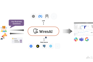 WrenAI – 开源的商业AI Agent工具，自然语言生成SQL