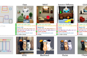 IFAdapter – 腾讯和新加坡国立大学联合推出的文本到图像生成模型