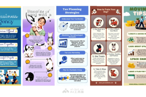 BizGen – 清华大学联合微软推出的AI信息图生成工具