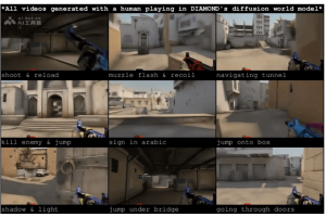 DIAMOND – 能模拟虚拟环境的强化学习代理