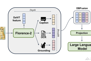 Florence-VL – 微软和马里兰大学共同开源的多模态大语言模型