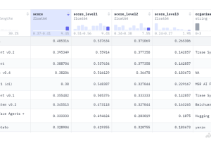 OMNE Multiagent – 天桥脑科学研究院推出的大模型多智能体框架