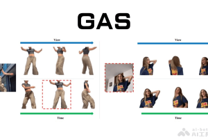 GAS – 卡内基梅隆联合上海 AI Lab 等推出的单图生成3D人体框架