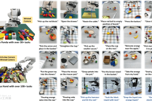 VPP – 清华和星动纪元推出的首个AIGC机器人大模型