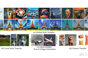 SigStyle – 吉大联合 Adobe 等机构推出的风格迁移框架