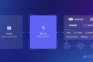AG-UI – AI Agent与前端应用交互的开源协议