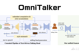OmniTalker – 阿里推出的实时文本驱动说话头像生成框架