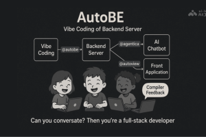 AutoBE – AI驱动的后端服务器代码生成工具