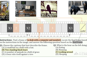 VideoChat-Flash – 上海 AI Lab 等机构推出针对长视频建模的多模态大模型