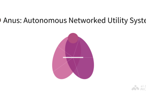 Anus – Manus 生成的开源 AI 智能体项目，复刻 Manus 部分功能