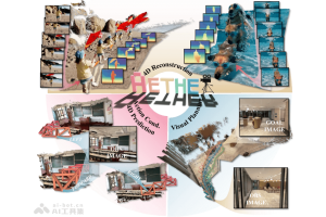 Aether – 上海 AI Lab 开源的生成式世界模型