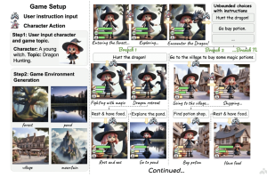 Unbounded – 谷歌推出的首款AI生成式无限人生模拟游戏