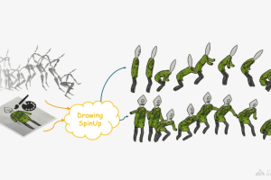 DrawingSpinUp – AI驱动的2D绘画转化为3D效果的动画生成技术