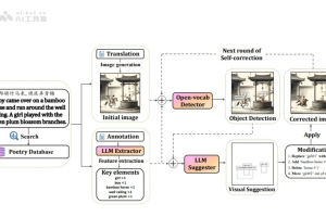 Poetry2Image – 专为中文古诗词图像生成设计的迭代校正框架