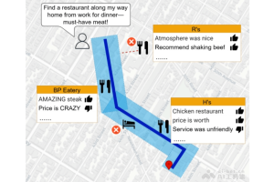 Spatial-RAG – 埃默里大学等机构推出的空间推理能力框架