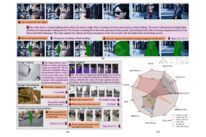 Sa2VA – 字节跳动等机构开源的多模态大语言模型