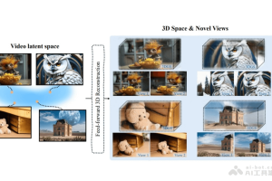Wonderland – 多伦多大学、Snap和UCLA联合推出的单视图3D场景生成技术