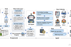 AutoGLM-Web – AI浏览器助手，模拟用户进行网页浏览与交互