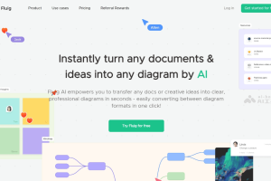 Fluig – AI绘图工具，支持不同图表格式一键切换