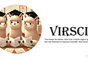 VirSci – 上海人工智能实验室推出的多智能体AI科学研究工具