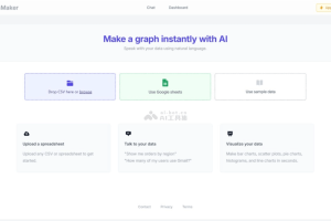 GraphMaker – AI数据图表制作工具，快速创建多种图表类型