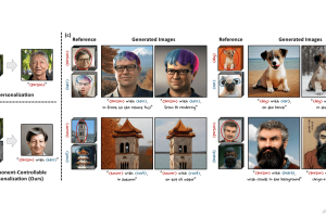 MagicTailor – 组件可控个性化图像生成新框架