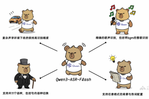 Qwen3-ASR-Flash – 阿里通义推出的语音识别模型