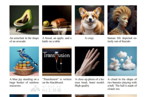 Transfusion – Meta推出的文本与图像融合的多模态AI模型