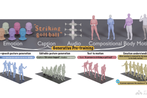 The Language of Motion – 斯坦福李飞飞团队推出的统一多模态语言模型