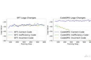 CodeDPO – 北京大学联合字节共同推出的代码生成优化框架