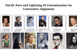 PuLID – 字节跳动开源的个性化文本到图像生成框架