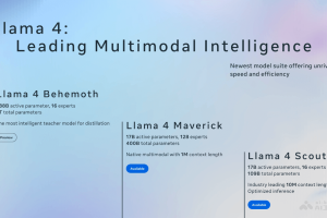 Llama 4 – Meta 开源的多模态系列AI模型，重夺开源王座