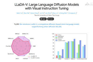 LLaDA-V – 人大高瓴AI联合蚂蚁推出的多模态大模型