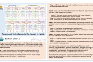 Baichuan-Omni-1.5 – 百川智能开源的全模态理解模型