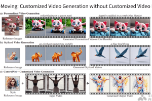 Still-Moving – DeepMind推出的AI视频生成框架