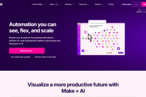 Make – AI零代码自动化工作流搭建平台