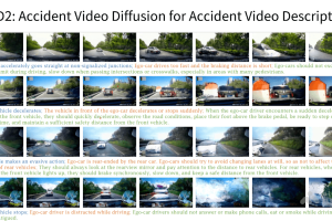 AVD2 – 清华联合复旦等机构推出的自动驾驶事故视频理解与生成框架