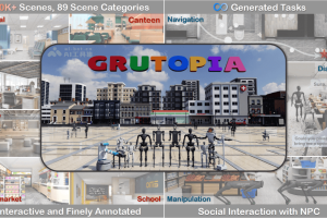 GRUtopia 2.0 – 上海 AI Lab 推出的通用具身智能仿真平台