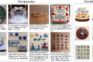 AnyText – 阿里开源的视觉图像文字生成和编辑模型