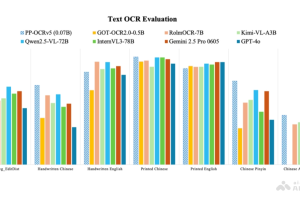 PP-OCRv5 – 百度推出的文字识别模型