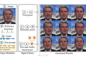 PoseTalk – 文本和音频驱动的生成会说话的头部动画开源项目