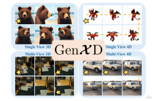 GenXD – 新加坡国立和微软共同推出的通用3D和4D联合生成框架