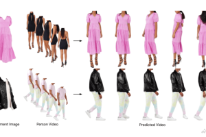 Fashion-VDM – 谷歌和华盛顿大学联合推出的虚拟试穿技术