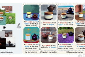 MultiBooth – 清华联合 Meta 等机构推出的多概念图像生成方法