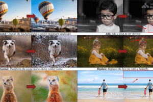 SuperEdit – 字节跳动等机构推出的图像编辑方法