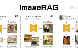 ImageRAG – 基于检索增强生成的图像生成技术