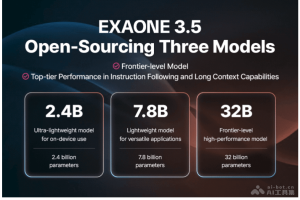 EXAONE 3.5 – LG 推出的开源AI模型，擅长长文本处理降低模型幻觉问题