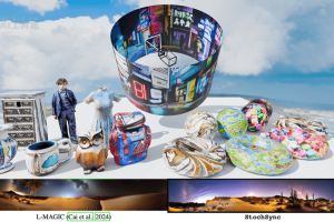 StochSync – AI图像生成技术，为360°全景图和3D网格纹理生成高质量图像