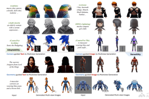 MV-Adapter – 北航联合 VAST 等开源的多视图一致图像生成模型